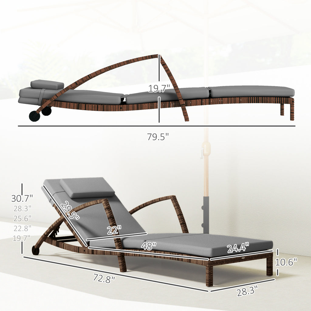 Set of 2 Outdoor Wicker Chaise Lounge Chairs with Cushions & Wheels – Gray